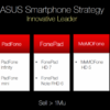 asus phone strategy 540x362