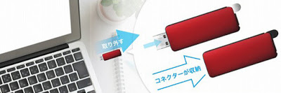 Buffalo RUF3 HPM USB 3.0 Flash Drive