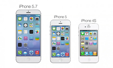 iphone 5s phablet