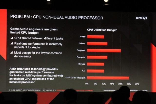 AMD GPU14 3rd day NDA 007