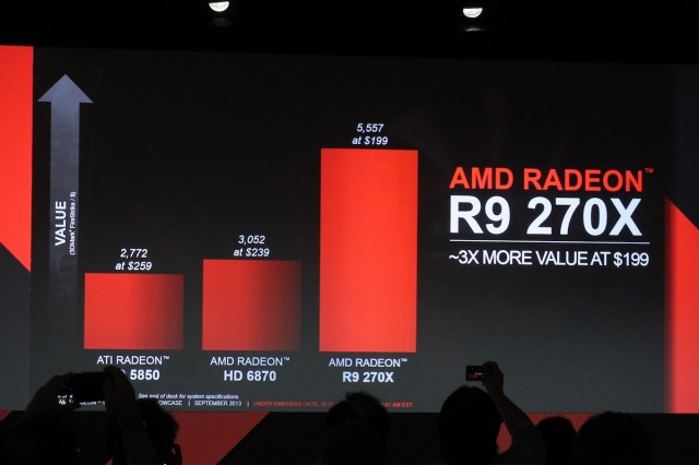 AMD GPU14 3rd day NDA 049