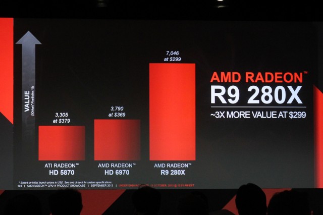 AMD GPU14 3rd day NDA 055