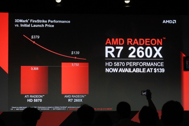 AMD GPU14 3rd day NDA 063