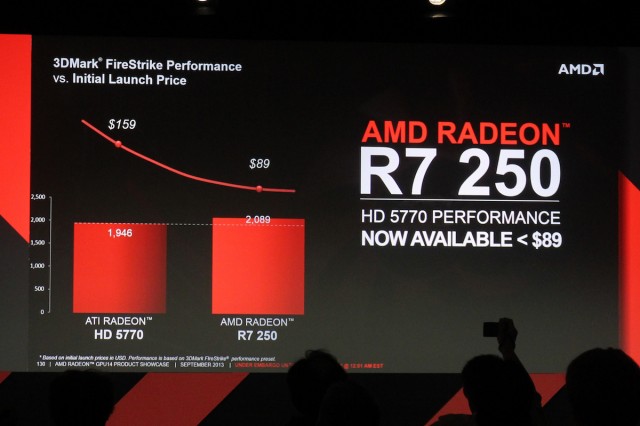 AMD GPU14 3rd day NDA 068