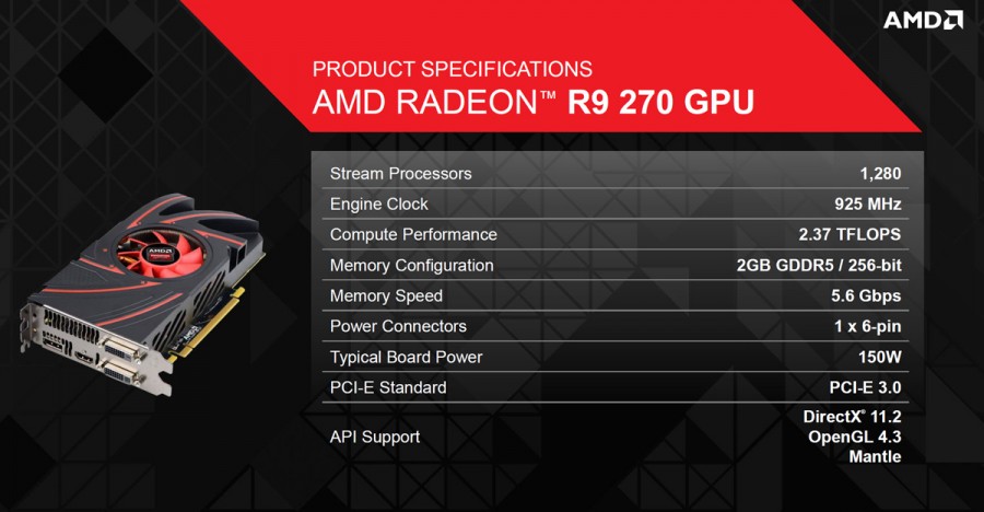 AMD Radeon R9 270 Spec e1385136710595