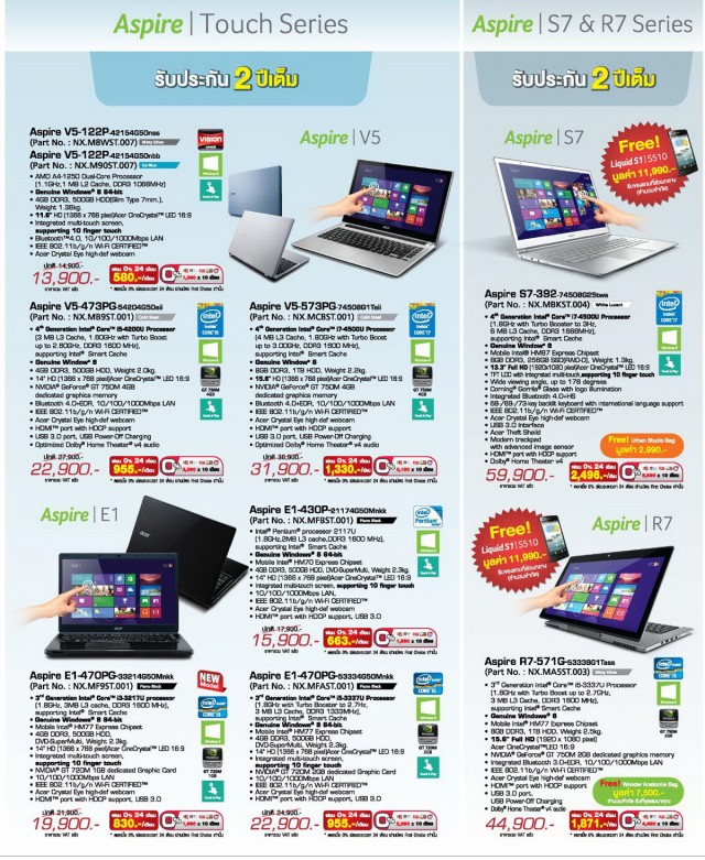 Acer Comtech 2013 3