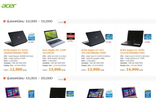 โน๊ตบุ๊ค Acer ราคา เลือกซื้อ โปรโมชั่น โน๊ตบุ๊ค Acer รุ่นใหม่ - Notebookspec