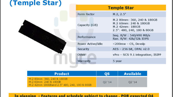 Intel 2014 SSD slides 01