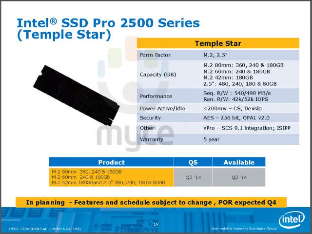 Intel 2014 SSD slides 01