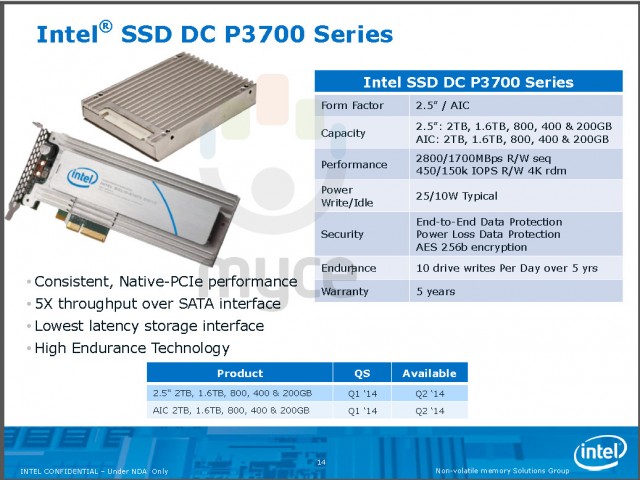 Intel 2014 SSD slides 02