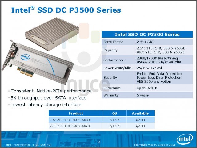 Intel 2014 SSD slides 03