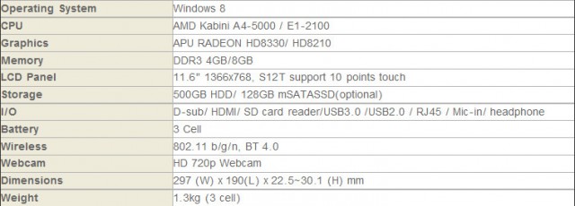 MSI S12 specs 1