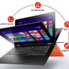 lenovo laptop convertible yoga 2 pro orange front 1