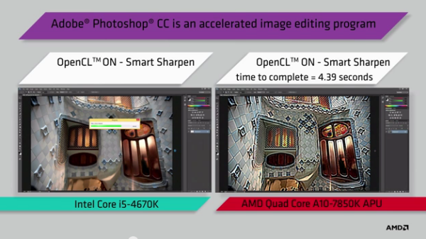 AMD OpenCL On Samrt Sharpen in Adobe Photoshop CC