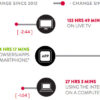 nielsen smartphone usage 2013