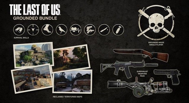 The-Last-of-Us-Final-DLC-Is-Grounded-Bundle-Introduces-More-Maps-and-Weapons