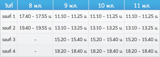 ตารางนาทีทอง