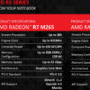 AMD R7 M265 R5 M230