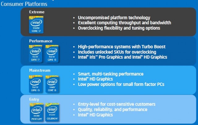 DDR4-Memory-4