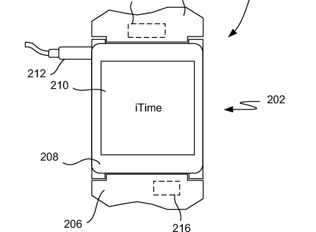 itime patent