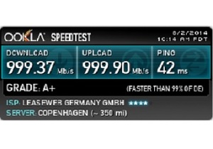 43Tbps internet connection 300