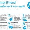 HP Smart friend