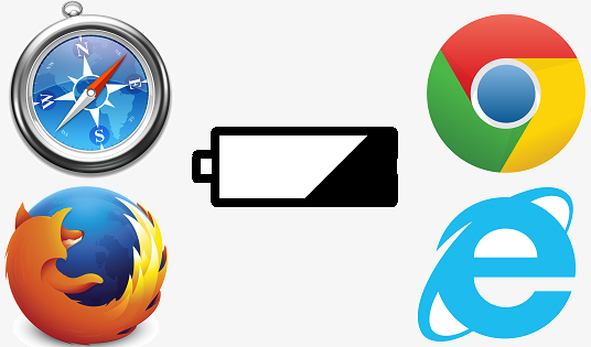 browser batt test 2014 01 600