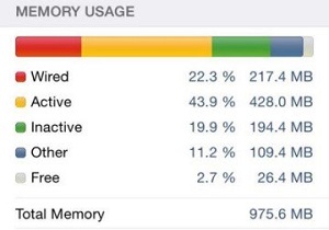 iPhone 6 Plus RAM maxes out at 1GB 300