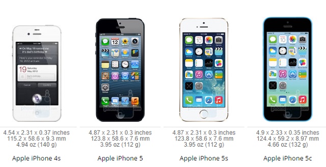 iPhone Evolution 13 600