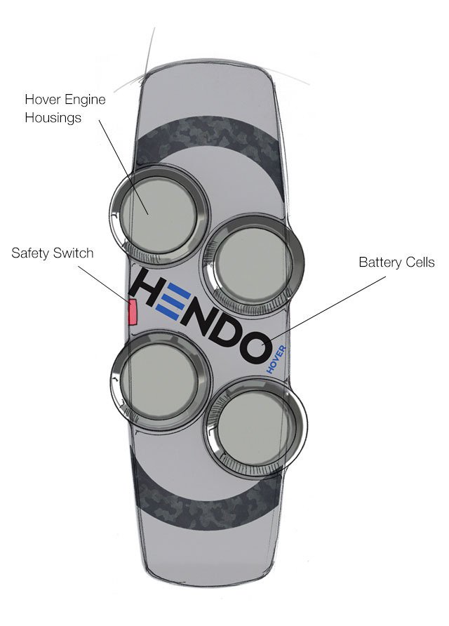 Hendo hoverboard 02 600