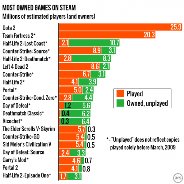 Steam-Meter-update-3.001-600x600