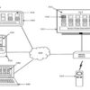 tv remote guis patent 300