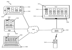 tv remote guis patent 300