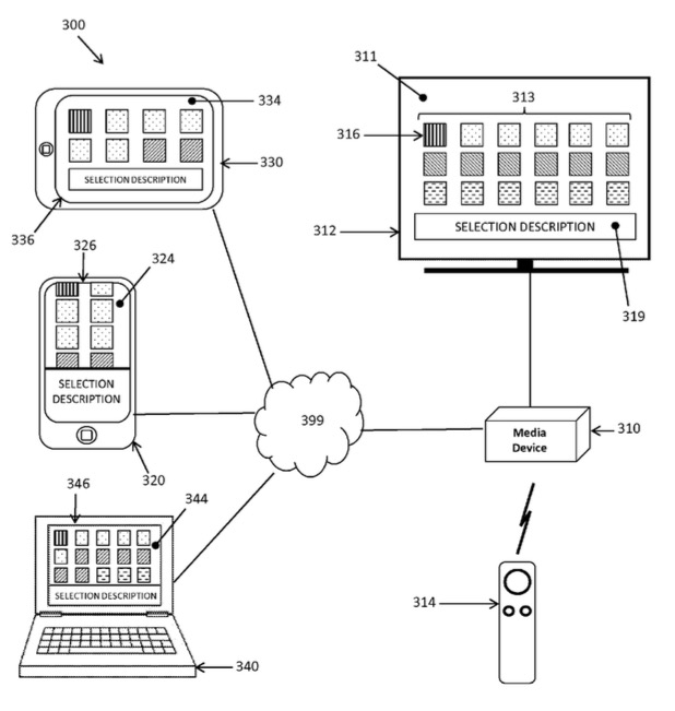 tv remote guis patent 600
