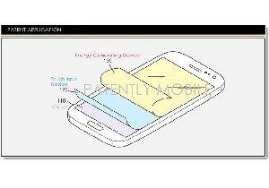 samsung Triboelectric Effect 300