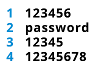 worst passwords of 2014 th