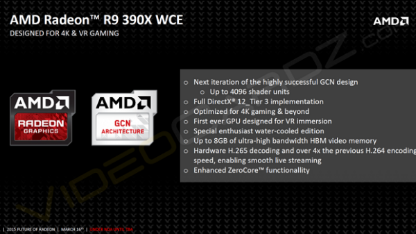AMD Radeon R9 390X WCE 600