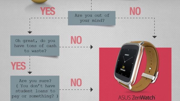 Asus mocks Apple Watch with zenwatch 600