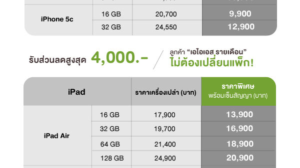 iphone ipad march 2015