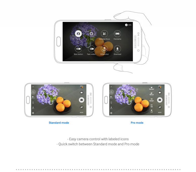 Samsung-Galaxy-S6-S6-edge-TouchWiz-UI-infographic-02