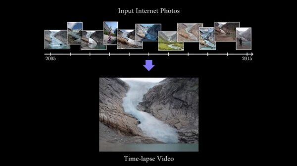Time lapse Mining from Internet Photos 600