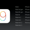 iOS9 update list 600