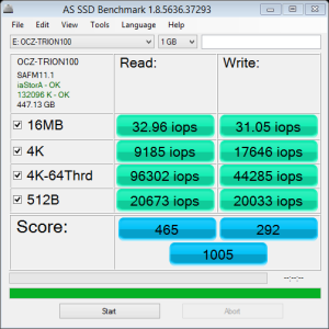 OCZ-Trion-100-480GB-AS-SSD-IOPS-300x300