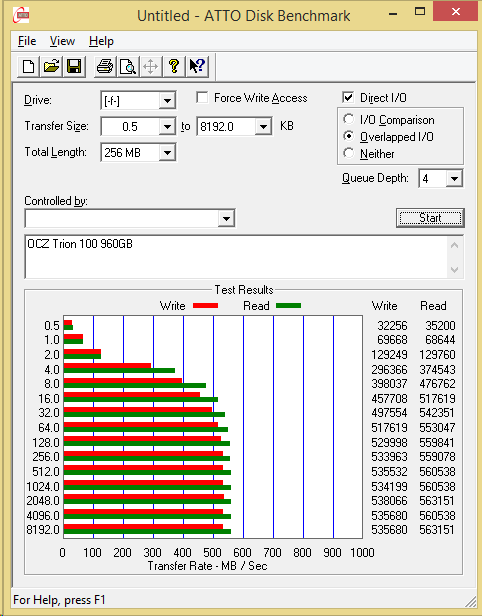 OCZ-Trion-100-960GB-ATTO