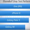 Galaxy Note 5 drop test 600