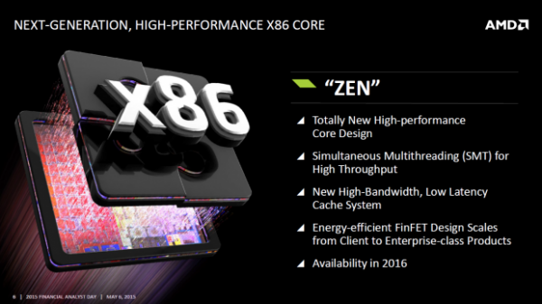 AMD Zen 01 600