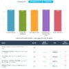 intel skylake mobile benchmark 600 01