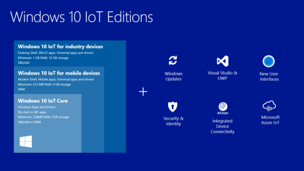 windows10iot 600