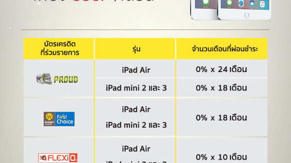 iPad Special Gift