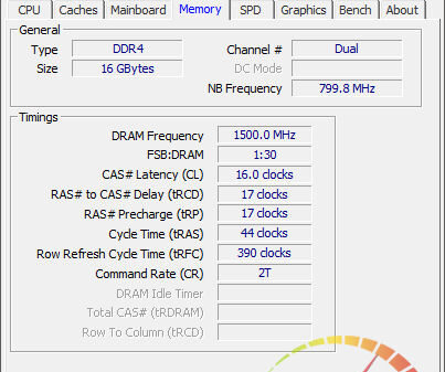 HyperX SAVAGE DDR4 3